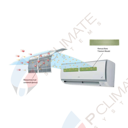 Настенный кондиционер Hitachi RAK-18PSB/RAC-18WSB