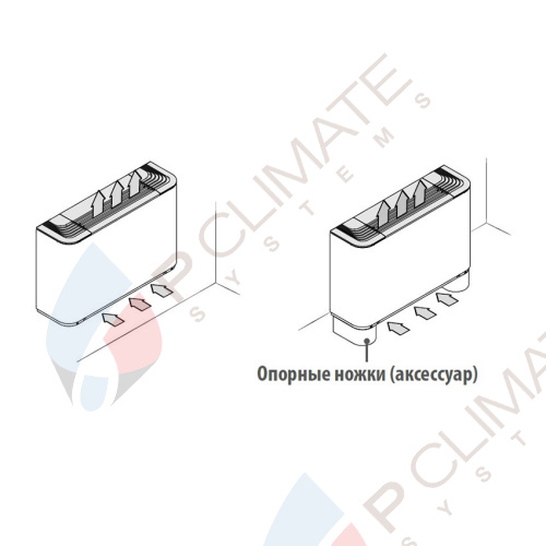 Фанкойл напольного типа Aermec FCZ 100 A