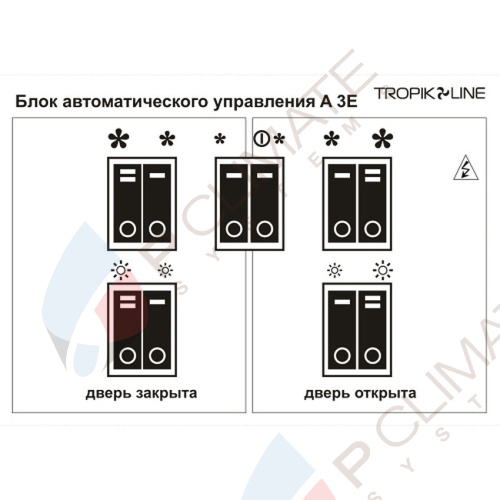 Блок автоматического управления A 3E