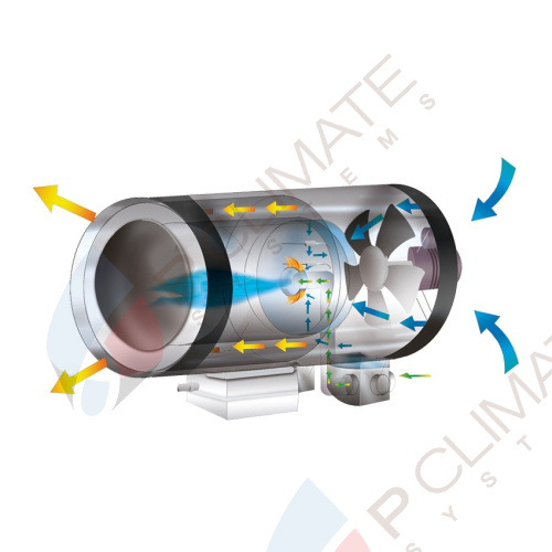 Теплогенератор подвесной газовый Ballu-Biemmedue GA/N 115 C