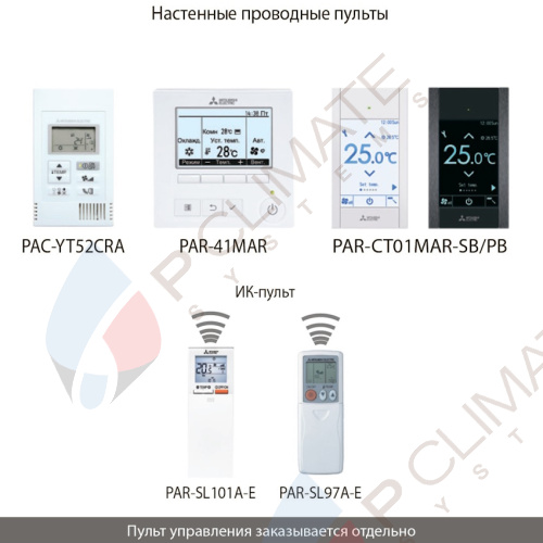 Канальный кондиционер Mitsubishi Electric SEZ-M60DA/SUZ-M60VA