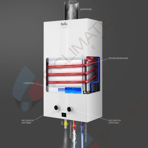 Газовая колонка Ballu GWH 10 Fiery Glass Carbon